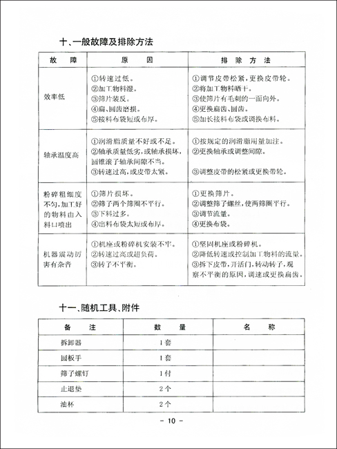 ffc系列粉碎机说明